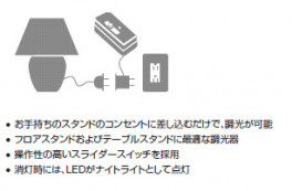 LUTRON������ǥ󥶡�������Ĵ����