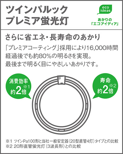 パナソニック電工 PANASONIC シーリングライト 間接照明 HFA8451