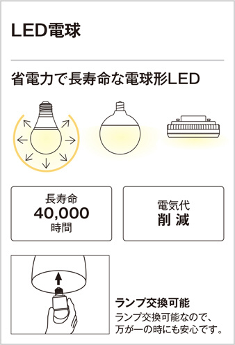 ODELIC オーデリック スポットライト OS256164LD | 商品情報 | LED照明