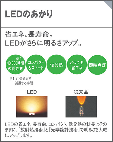 Panasonic ブラケット LGB80531LB1 | 商品情報 | LED照明器具の激安