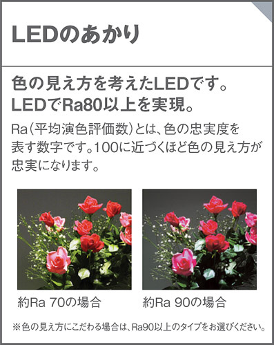 Panasonic ブラケット LGB80531LB1 | 商品情報 | LED照明器具の激安