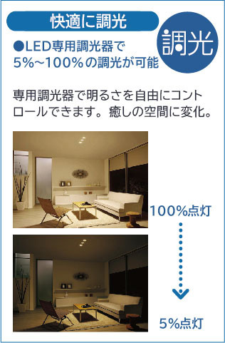 最終値下げ　DAIKO 大光電機 LED間接照明　 DSY-4050YT 1本 製品詳細 | 大光電機株式会社