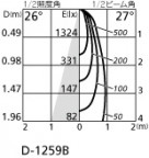 ODELIC ǥå 饤 XD258842 ̿1