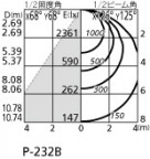 ۸ޡٿ | ODELIC ǥå ١饤 XL501047 | LEDη¡ʰ Ҹ