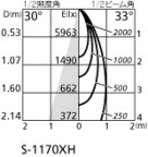 ۸ޡٿ | ODELIC ǥå ݥåȥ饤 XS511114H | LEDη¡ʰ Ҹ