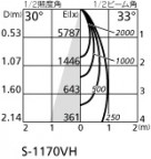 ۸ޡٿ | ODELIC ǥå ݥåȥ饤 XS511118H | LEDη¡ʰ Ҹ