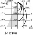 ۸ޡٿ | ODELIC ǥå ݥåȥ饤 XS511124H | LEDη¡ʰ Ҹ