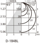 ˡ | ODELIC ǥå 饤 OD361234BL | LEDη¡ʰ Ҹ