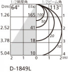 ˡ | ODELIC ǥå 饤 OD361235BL | LEDη¡ʰ Ҹ