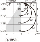 ˡ | ODELIC ǥå 饤 OD361236BL | LEDη¡ʰ Ҹ