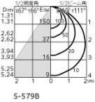 ODELIC ǥå ƥꥢ饤 OG254122 ̿6