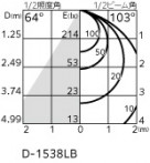 ODELIC ǥå ƥꥢ饤 OD261832 ̿1
