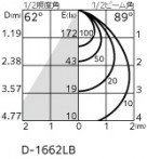 ODELIC ǥå ƥꥢ饤 OD361038 ̿1