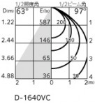 ODELIC ǥå 饤 XD457040 ̿2