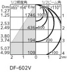 ODELIC ǥå ١饤 XL501017P2E ̿3