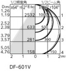 ODELIC ǥå ١饤 XL501052P1E ̿2