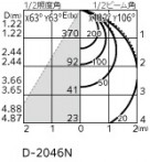 ODELIC ǥå ƥꥢ饤 OD361205 ̿4