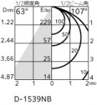 ODELIC ǥå ƥꥢ饤 OD361223 ̿1