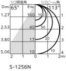 ODELIC ǥå 饤 OD361244PC ̿4