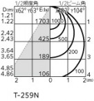 ODELIC ǥå ƥꥢ饤 XG454029 ̿1
