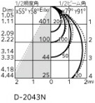 ODELIC ǥå ƥꥢ饤 OD261994 ̿4