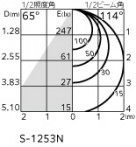 ODELIC ǥå 饤 OD361239PC ̿4