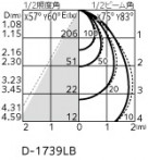 ODELIC �����ǥ�å� ������饤�� OD261300R �̿�4