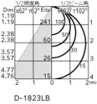 ODELIC �����ǥ�å� ������饤�� OD261694R �̿�4