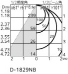 ODELIC �����ǥ�å� ������饤�� OD261695R �̿�4