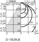 ODELIC ǥå 饤 OD261696R ̿4
