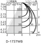 ODELIC ǥå 饤 OD261922R ̿3