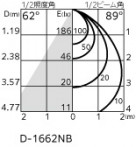 ODELIC ǥå 饤 OD361062R ̿4