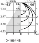 ODELIC ǥå 饤 OD361065R ̿5