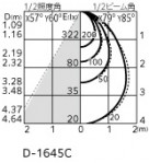 ODELIC ǥå 饤 OD361146BCR ̿4