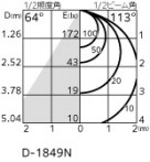 ODELIC ǥå 饤 OD361235NDR ̿5