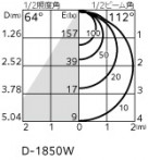 ODELIC ǥå 饤 OD361236WDR ̿4
