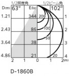 ODELIC ǥå 饤 OD361316BCR ̿4