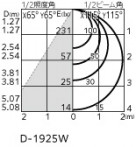 ODELIC ǥå 饤 OD361330WDR ̿4