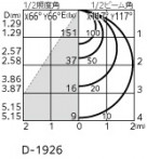 ODELIC ǥå 饤 OD361331BCR ̿4