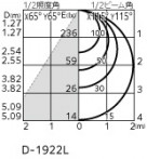 ODELIC ǥå 饤 OD361335LDR ̿4