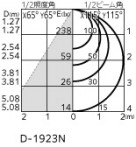 ODELIC ǥå 饤 OD361336NDR ̿4
