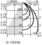 ODELIC ǥå 饤 OD361344R ̿4