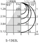 ODELIC ǥå ݥåȥ饤 OS256567LDR ̿4