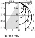 ODELIC ǥå 饤 OD261049R ̿4
