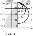 ODELIC ǥå 饤 OD262007LR ̿4