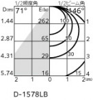 ODELIC ǥå 饤 OD301040LR ̿4