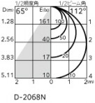 ODELIC ǥå 饤 OD361413NR ̿5