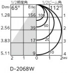 ODELIC ǥå 饤 OD361413WR ̿5