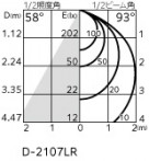 ODELIC ǥå Х롼饤 OD361478R ̿3