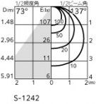 ODELIC ǥå ݥåȥ饤 OS256143RG ̿4